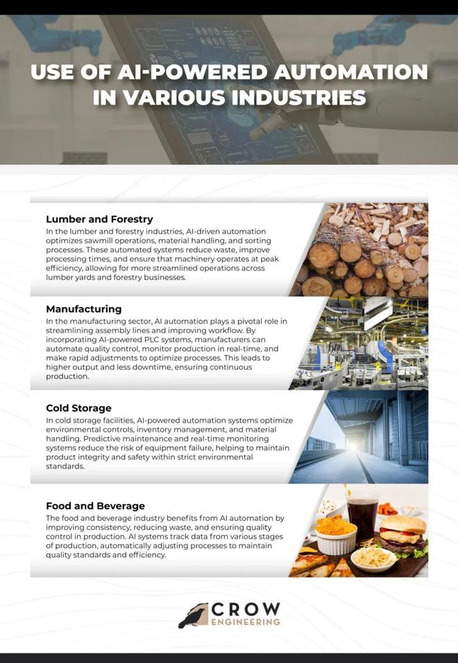 牛预警：留给人类能干的活只剩5年了！PG麻将胡了免费模拟器U