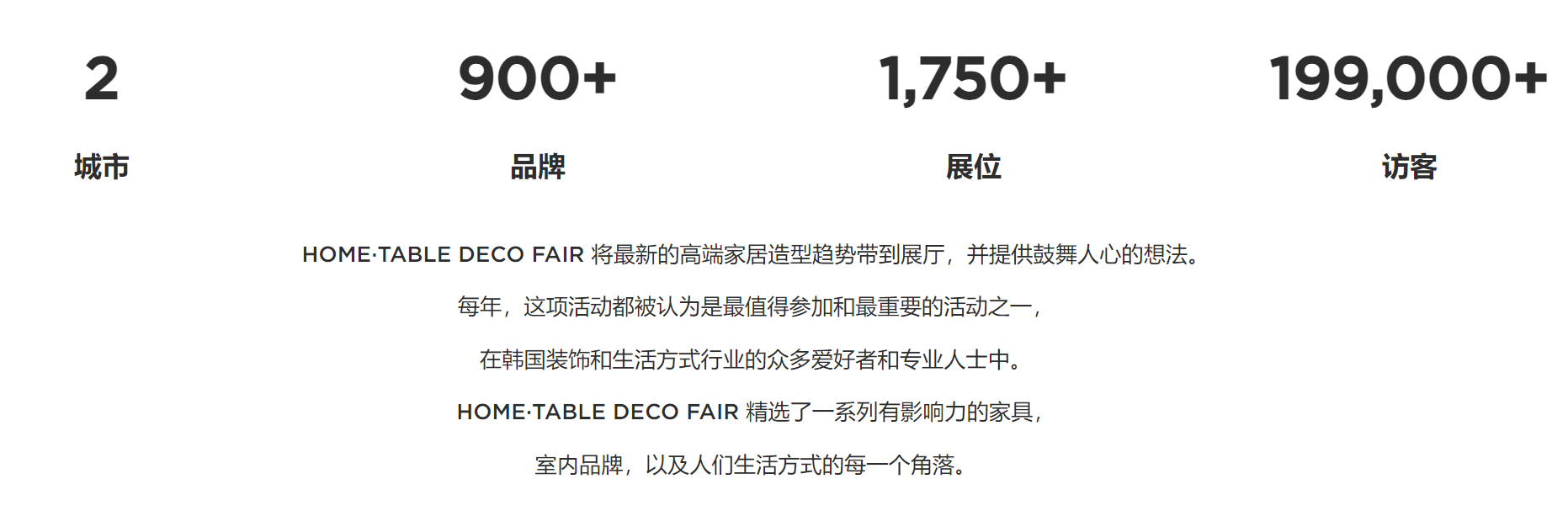 ME TABLE DECO FAIR -