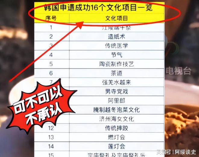 牒拿出“千年非遗”证据否则将文化还给中国PG麻将胡了免费模拟器联合国对韩最后通(图18)
